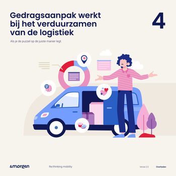 Afbeelding &Morgen whitepaper